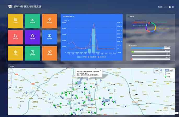 邯郸市智慧工地监管系统