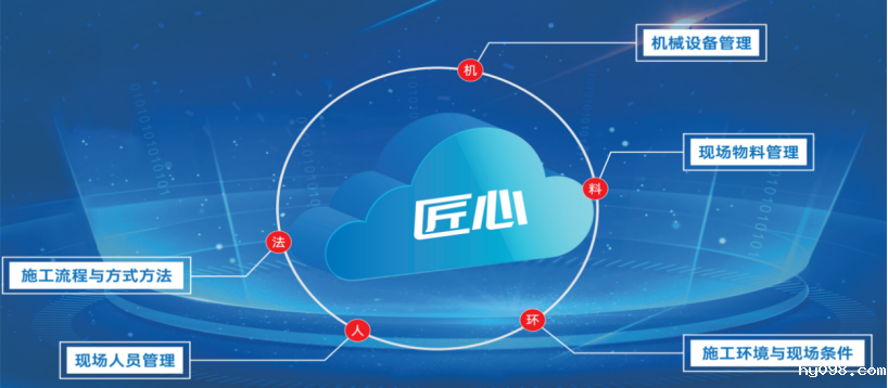 什么是智慧工地？智慧工地包含哪些子系统？