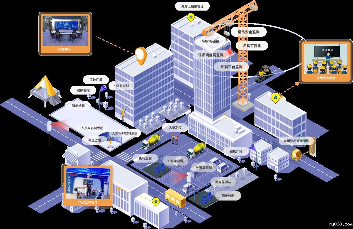 智慧工地解决方案的应用场景有哪些？