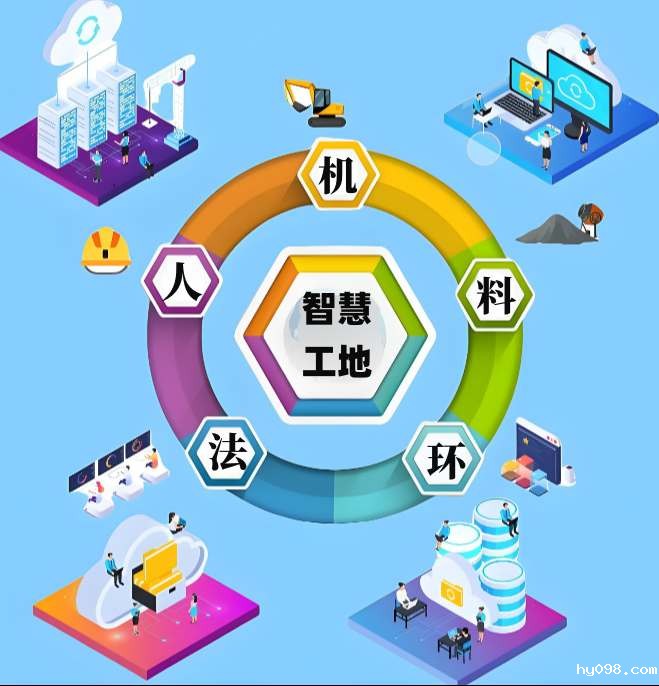 新疆地区如何选择高性价比智慧工地系统？