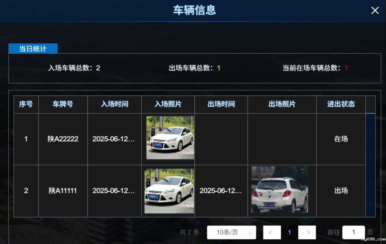 智能车辆管理系统让违规车辆“寸步难行”