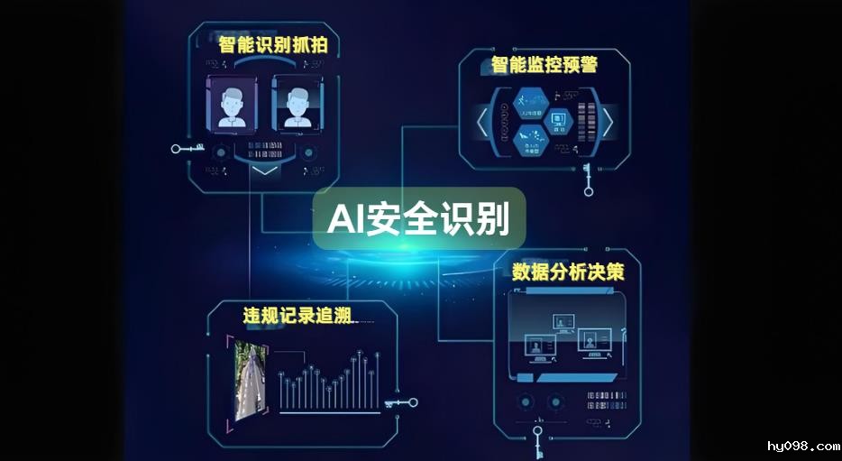 工地ai安全识别系统是什么？能解决工地什么问题？