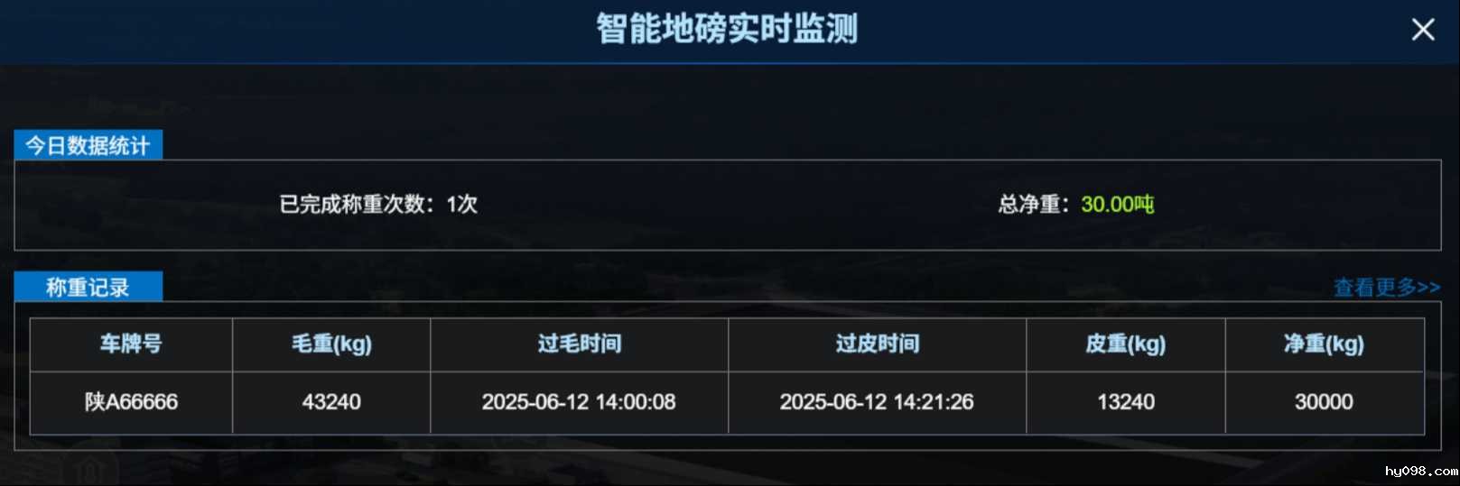 智能地磅系统：让称重管理进入“无人化、标准化”新时代！