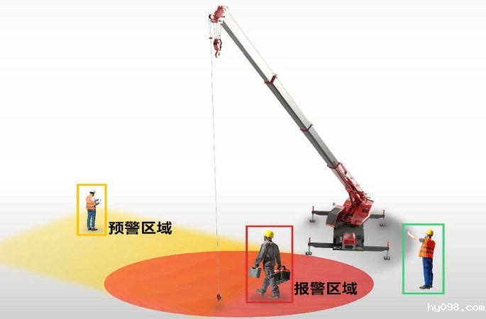 汽车起重机安全监测系统