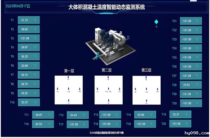 大体积混凝土测温系统