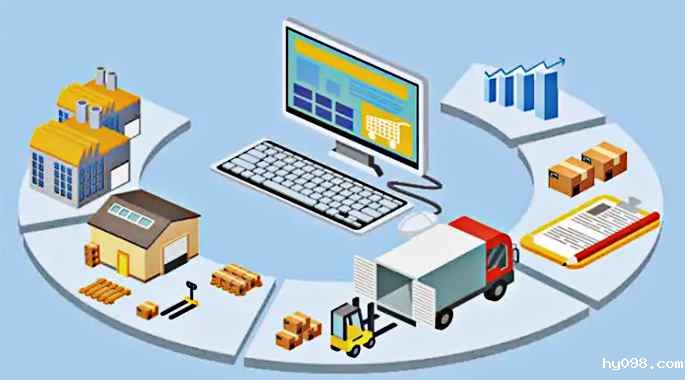 物料溯源追踪系统