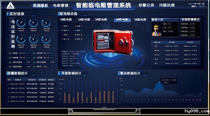 智能临电箱管理系统