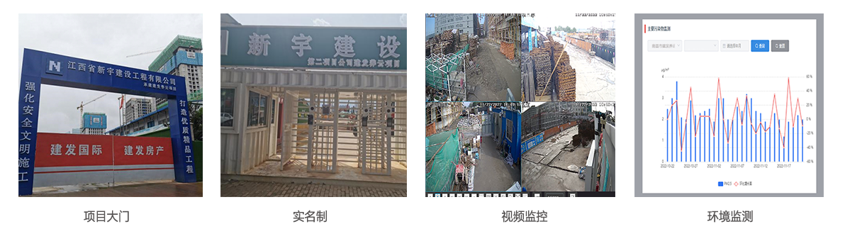 智慧工地:南昌市建发养云智慧工地管理案例 智慧工地:南昌市建发养云智慧工地管理案例