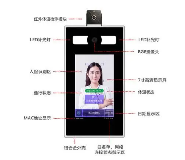 知行华智告诉你，如何挑选人脸识别设备