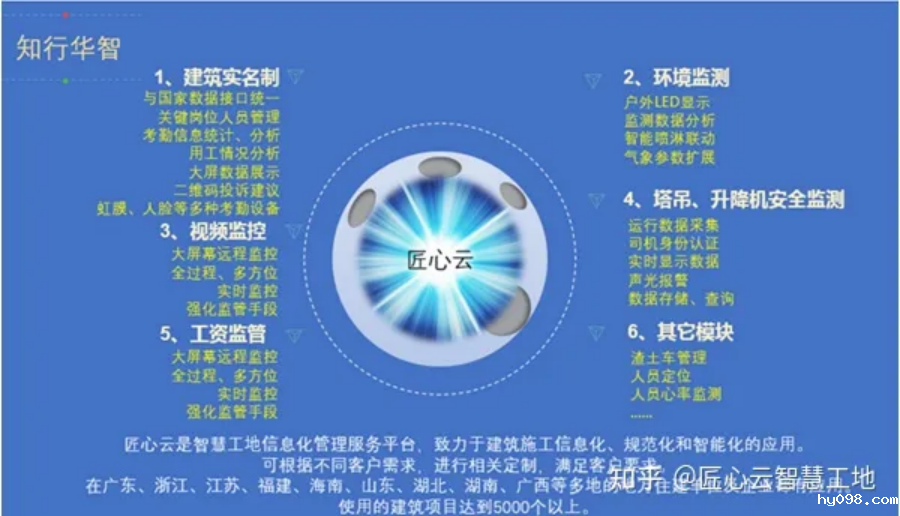 知行华智告诉你，如何挑选人脸识别设备