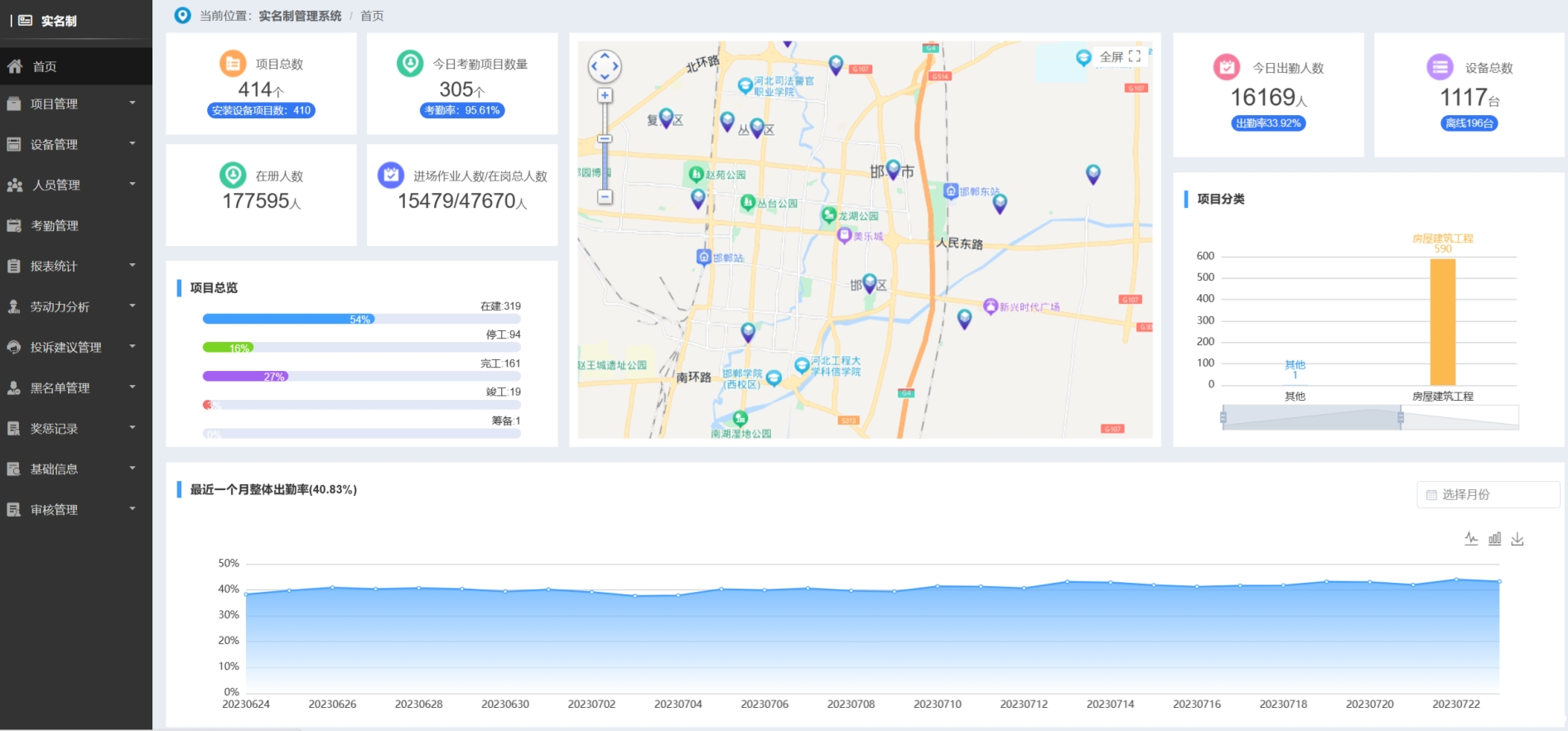 工地全面实行劳务实名制管理,劳务实名制管理系统有何作用? 工地全面实行劳务实名制管理,劳务实名制管理系统有何作用?