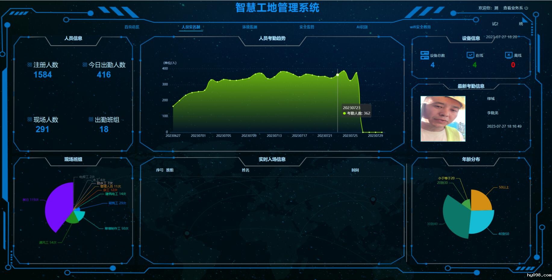 劳务实名制管理系统主要功能有哪些？应用在哪些领域？