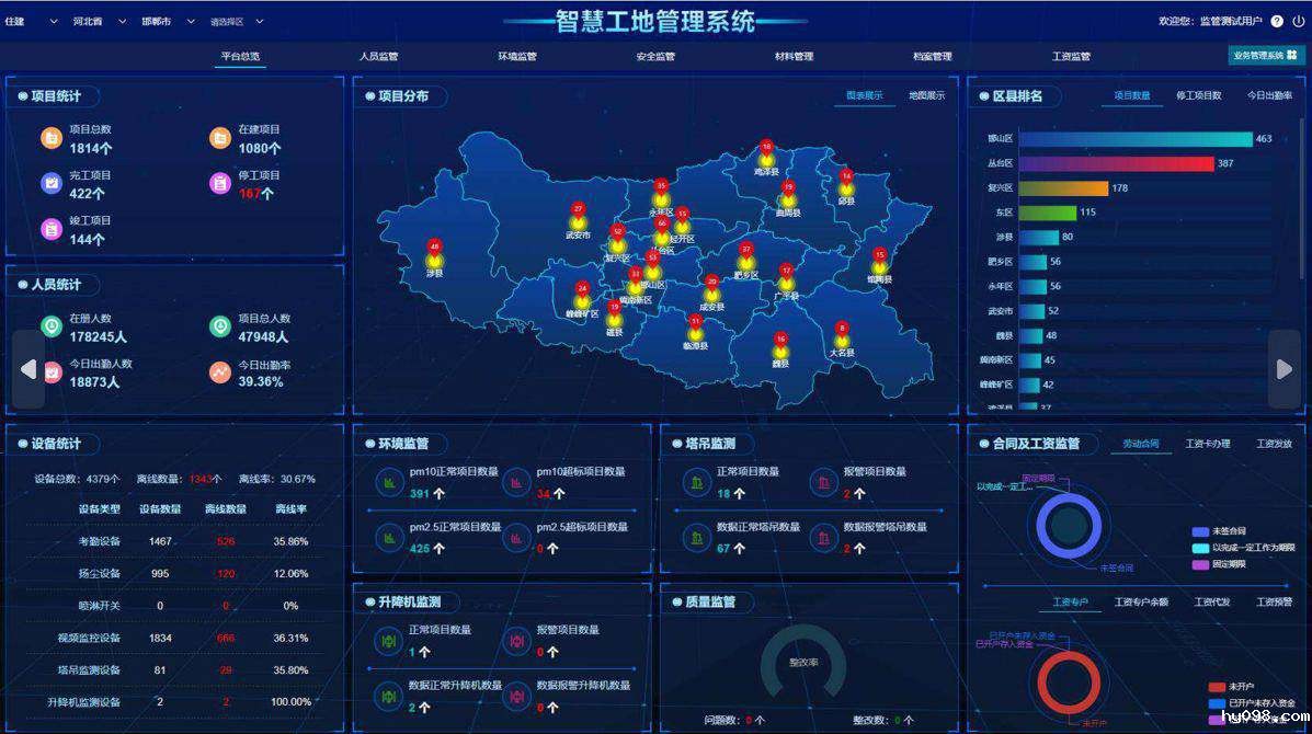 打造智慧工地新标杆:山东引领5G+AI智慧工地 打造智慧工地新标杆:山东引领5G+AI智慧工地