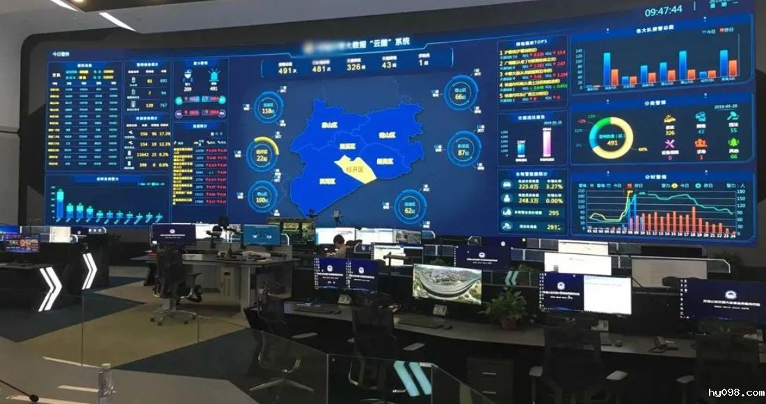 建设工程项目管理系统在建设工程管理中起到了哪些作用？