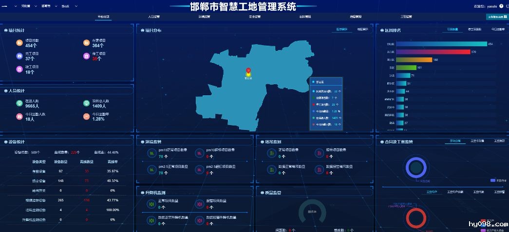 山西智慧工地哪家好？该如何选择智慧工地厂家？知行华智