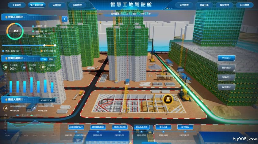 兵团建造：创新驱动的智慧工地