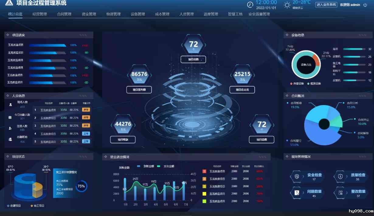 建筑工程项目管理系统应用场景有哪些？哪家好？
