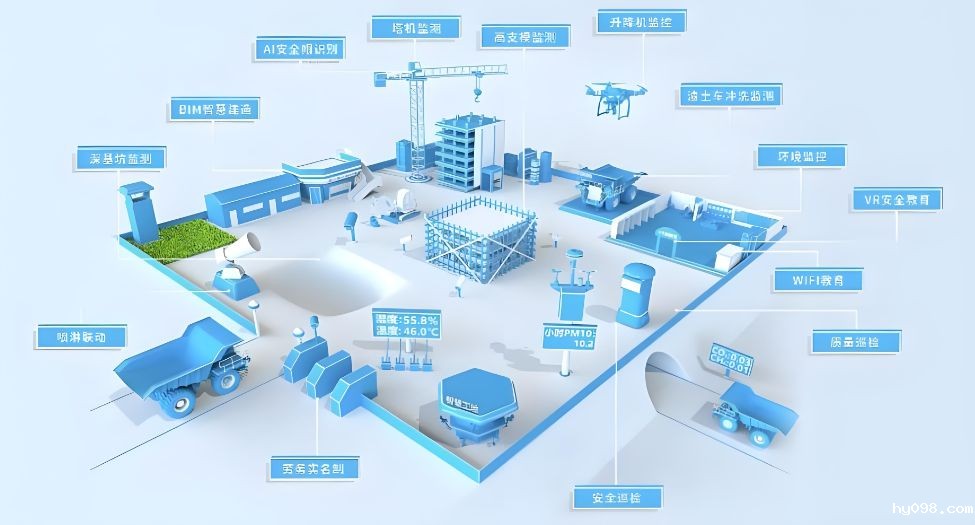 智慧工地AI技术如何革新建筑管理