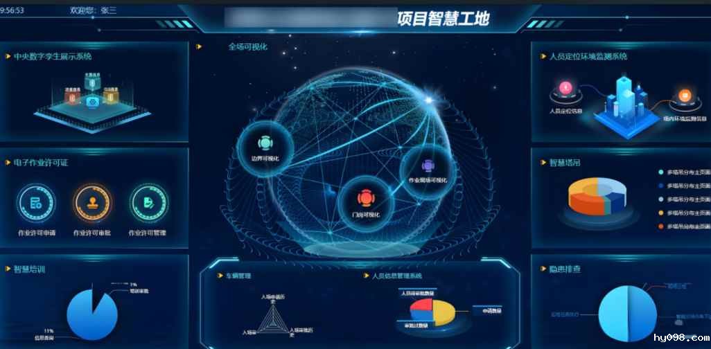 智慧工地项目方案如何实施？