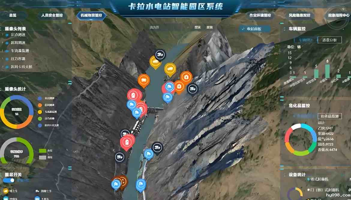 工地“智慧大脑”,12个电力行业智慧工地案例来了 工地“智慧大脑”,12个电力行业智慧工地案例来了