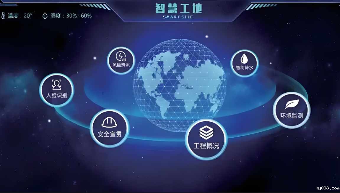 智慧工地技术应用:优化施工效率的奥秘 智慧工地技术应用:优化施工效率的奥秘