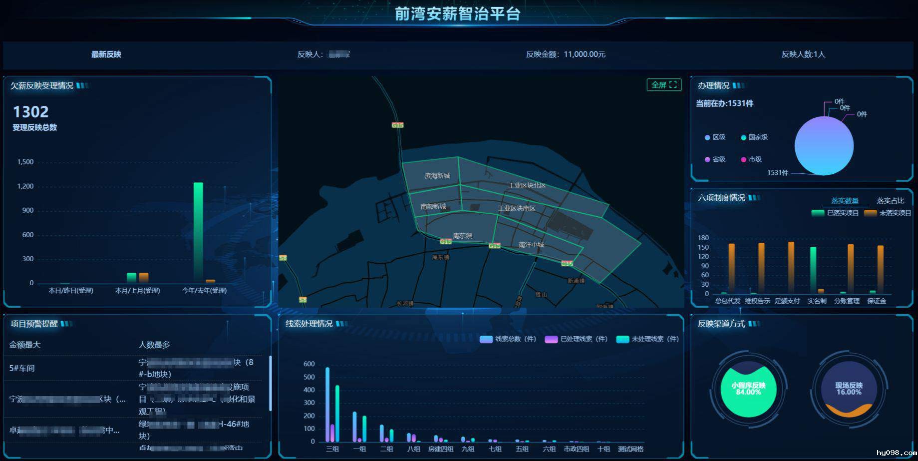 知行华智的工资管理系统的优势在哪？