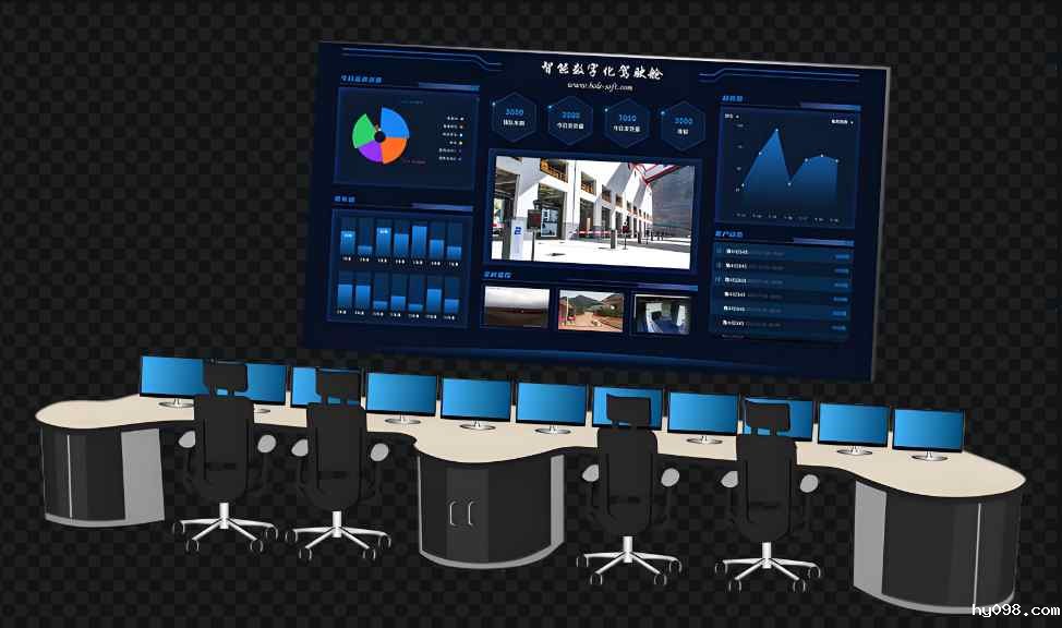 知行华智:电力智慧工地系统解决方案提供商! 知行华智:电力智慧工地系统解决方案提供商!