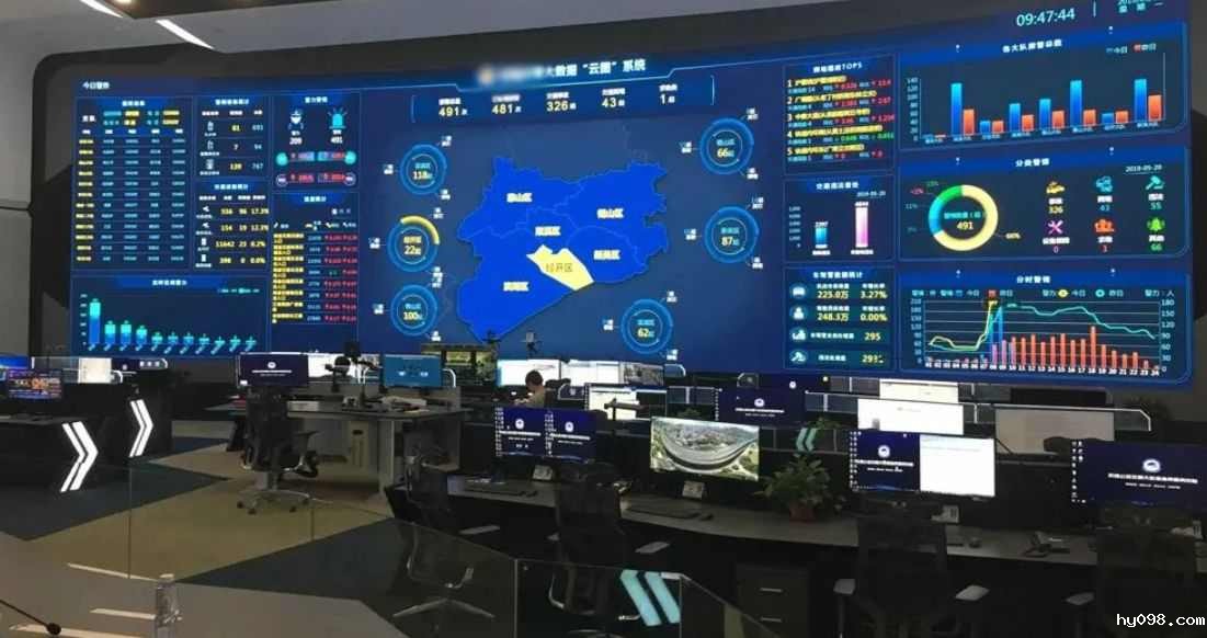 提升建筑效能的终极武器：建筑数字一体化管理系统！