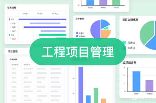 建筑工程数字化管理平台一套多少钱？