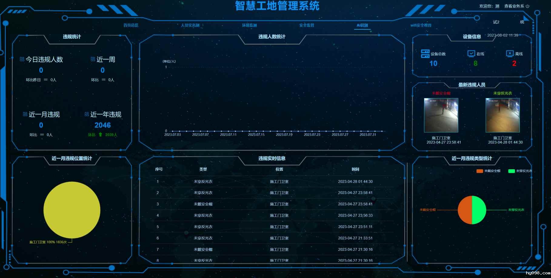 智慧工地一套系统多少钱？选型指南与成本解析！