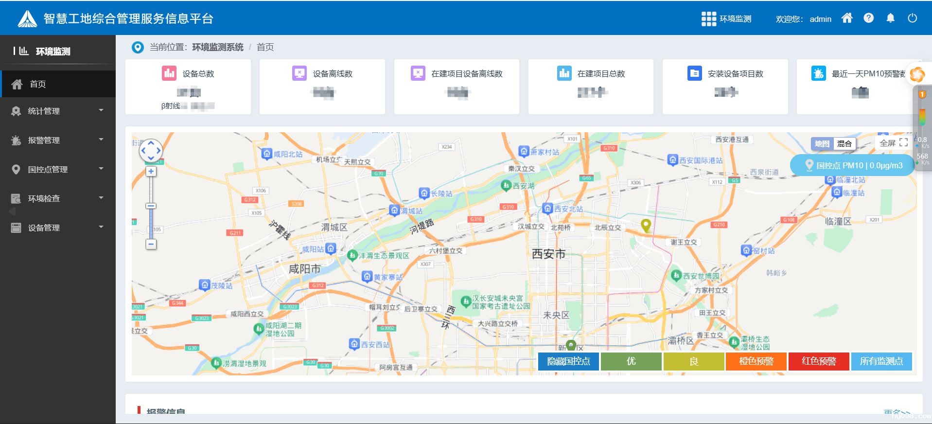 工地扬尘监测系统功能特点有哪些？