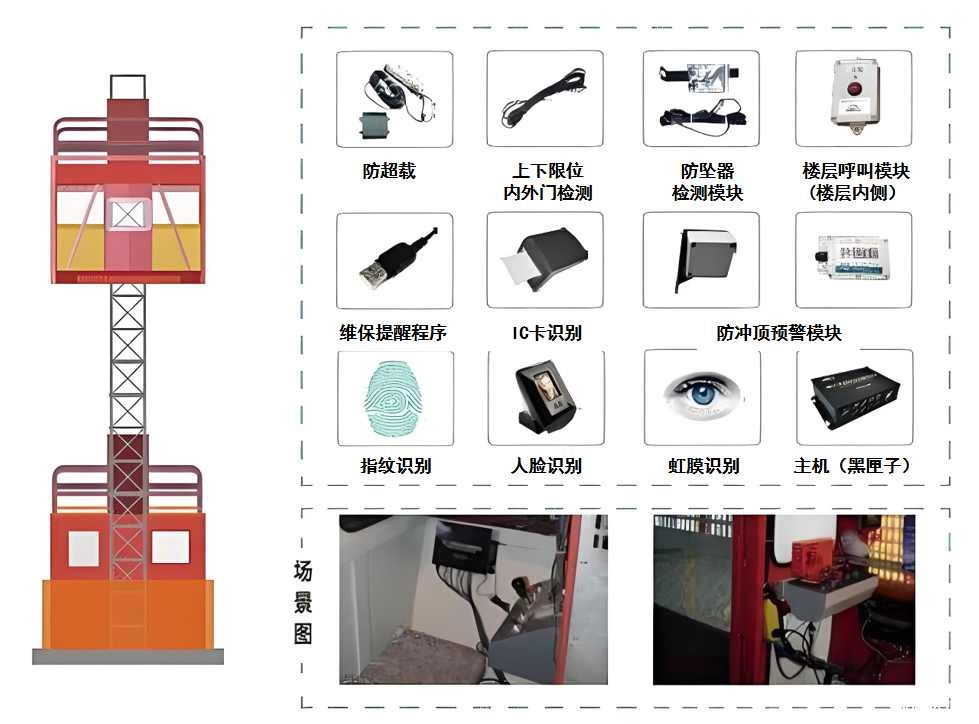 建筑升降机监测系统选购指南：五大关键因素助您高效决策！