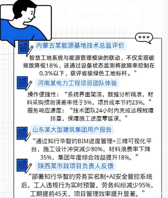 知行华智的智慧工地管理平台软件好用吗？