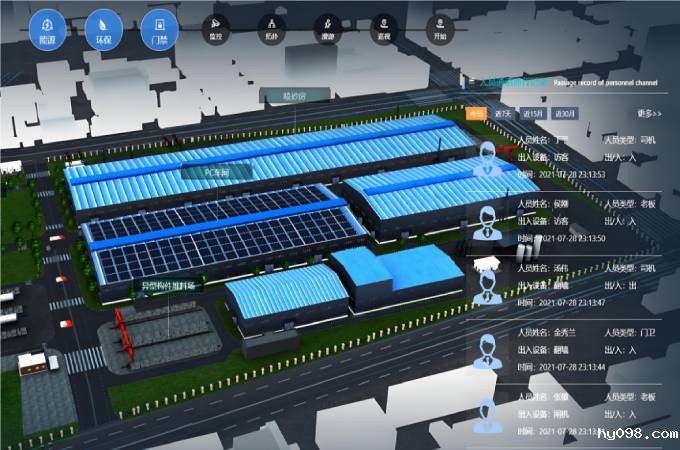 数字孪生系统：让智慧工地变得更智能！