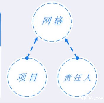 工资监管系统：破解工程建设领域欠薪难题的智慧化解决方案