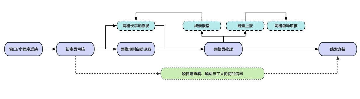 工资监管系统：破解工程建设领域欠薪难题的智慧化解决方案