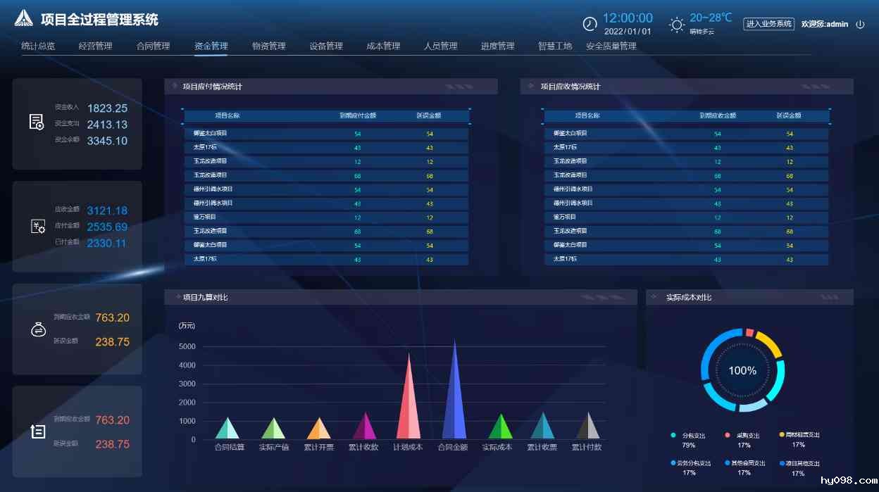 工程项目业财管理系统：打通壁垒，驱动价值创造！