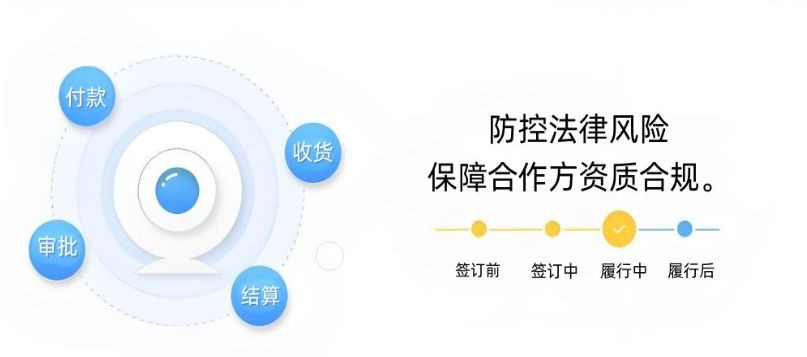 工程项目合同及资金管理系统能解决哪些问题？