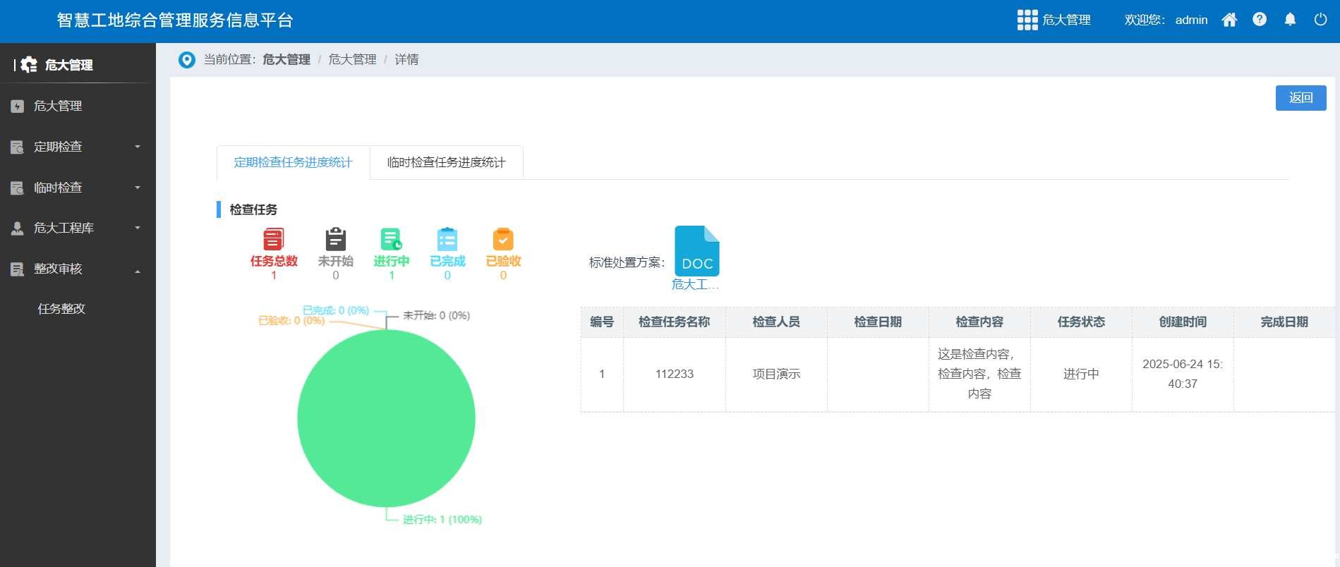 危大工程管理系统是什么？有什么作用？