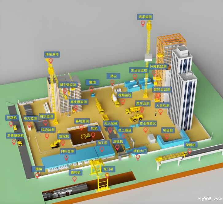 智慧工地监管系统平台哪家能定制开发？