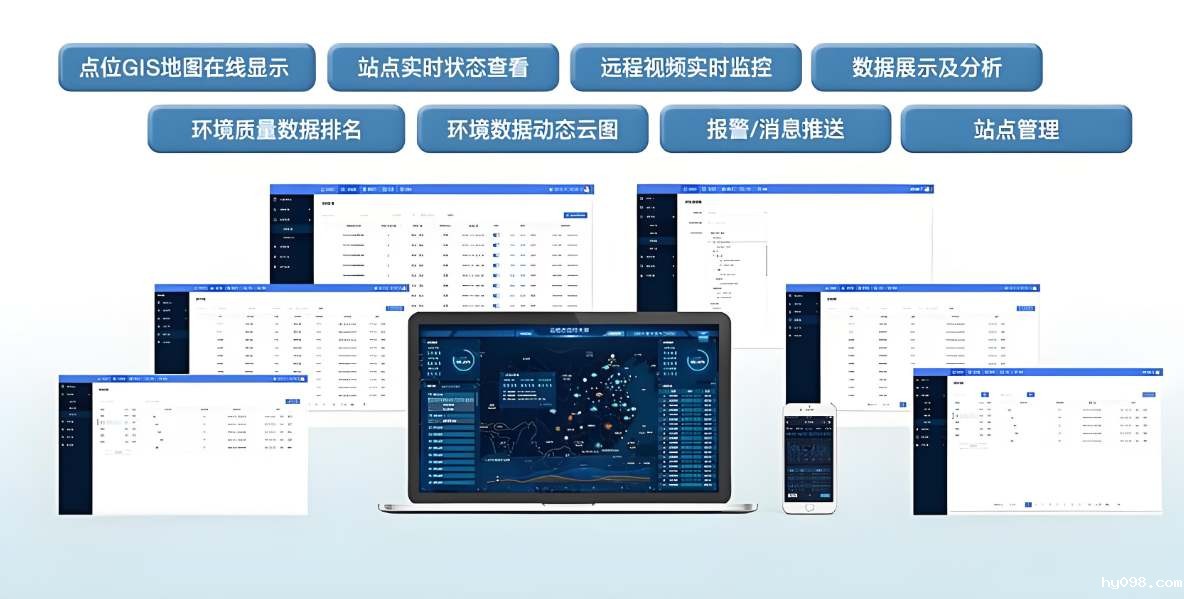 智慧工地监管系统平台哪家能定制开发？