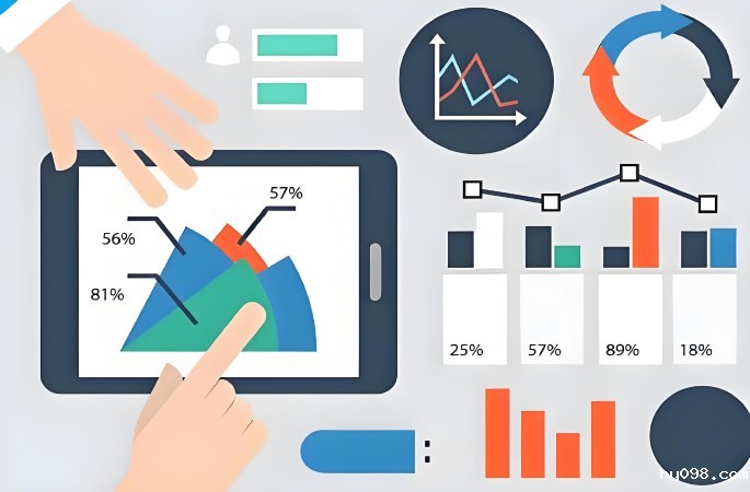 结算管理：盈亏的实时仪表盘