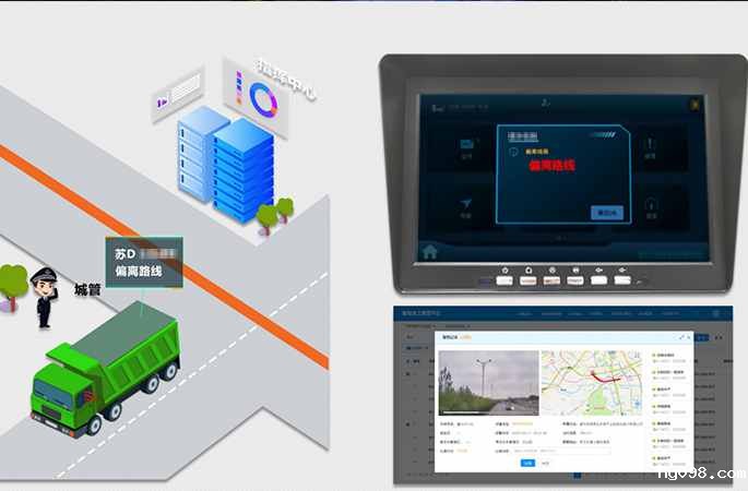 车辆运行轨迹实时跟踪
