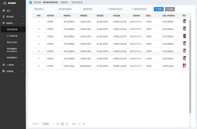 操作人员身份验证