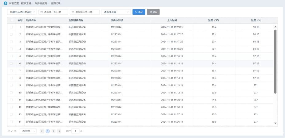 设备历史监测数据查询