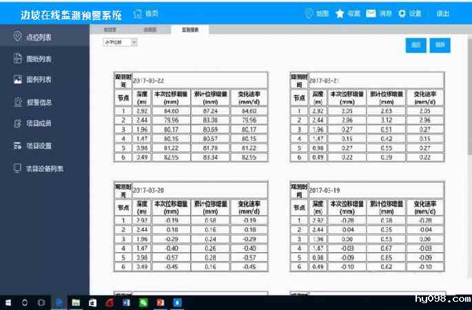 多重分级预警，结构趋势分析