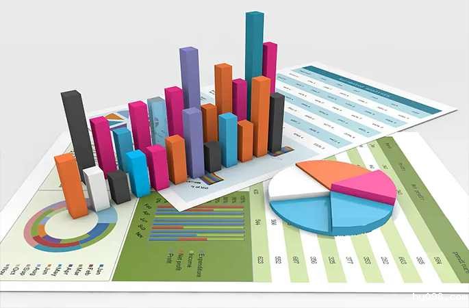 报表统计，一键导出