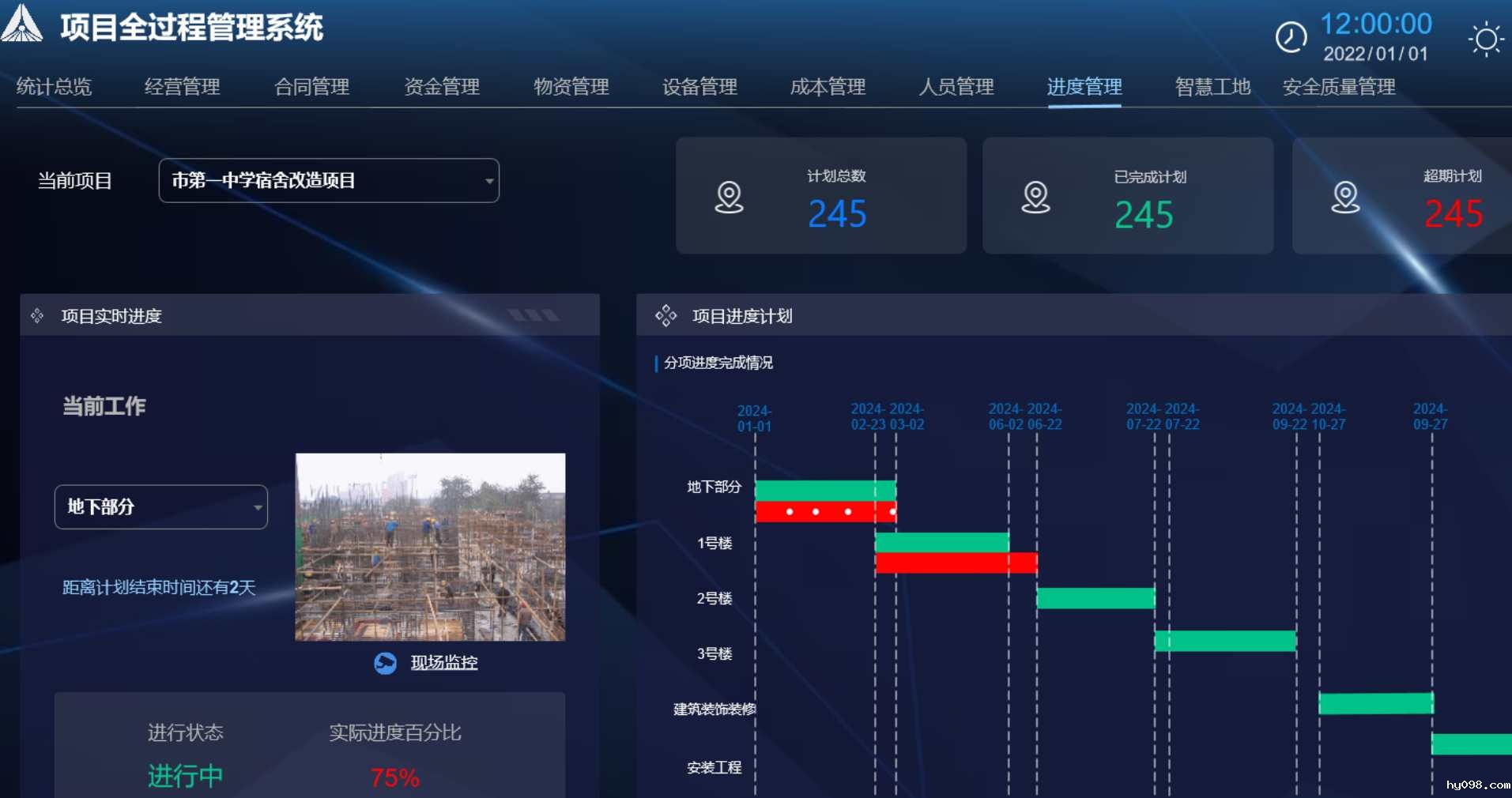 进度实时监控与动态纠偏